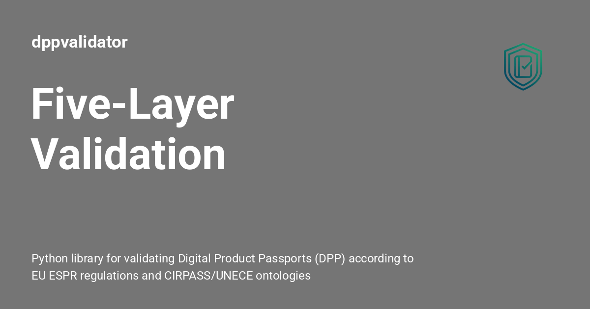 Five-Layer Validation - dppvalidator